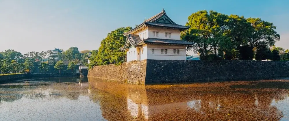 Tokyo Through Time